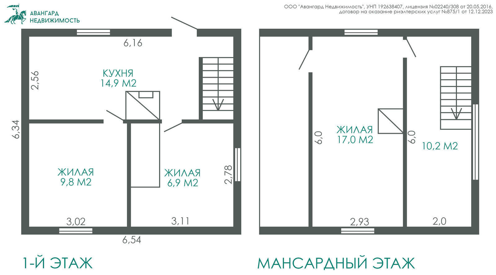 Цена продажи дачи, Плисянка, 