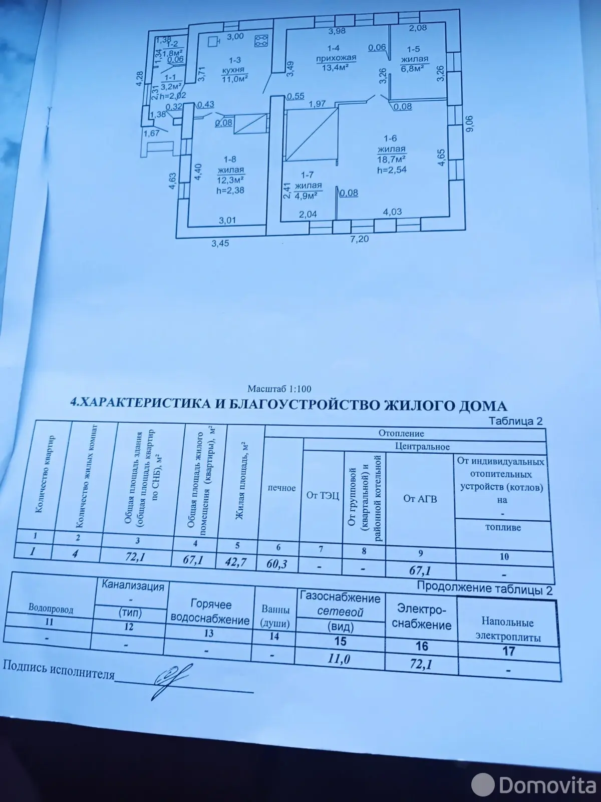 Цена продажи дома, Даниловичи, ул. Советская, д. 18