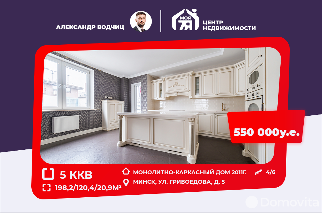 Цена продажи квартиры, Минск, ул. Грибоедова, д. 5