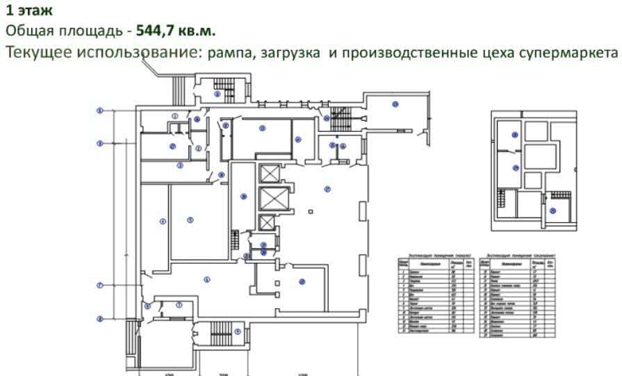 Купить торговую точку на пр-т Независимости, д. 23/1 в Минске, 6741600USD, код 996693 - фото 31