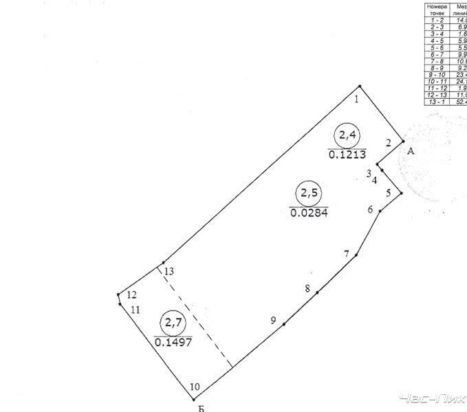 Купить земельный участок, 15 соток, Выгоничи, Минская область, 17000USD, код 563997 - фото 16