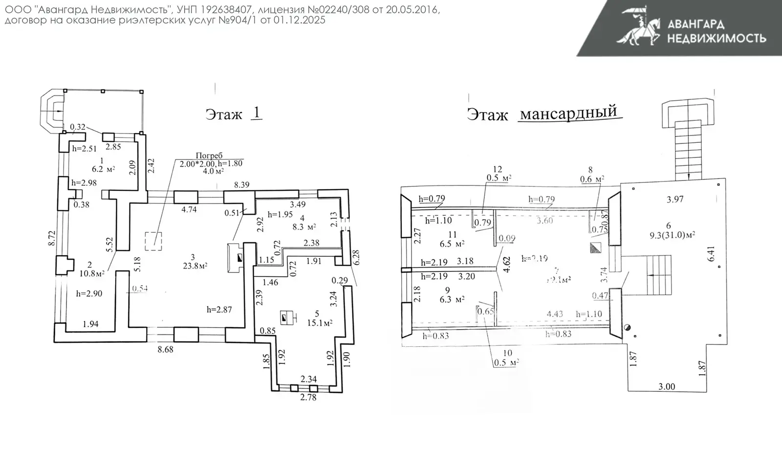 коттедж, Узборье,
