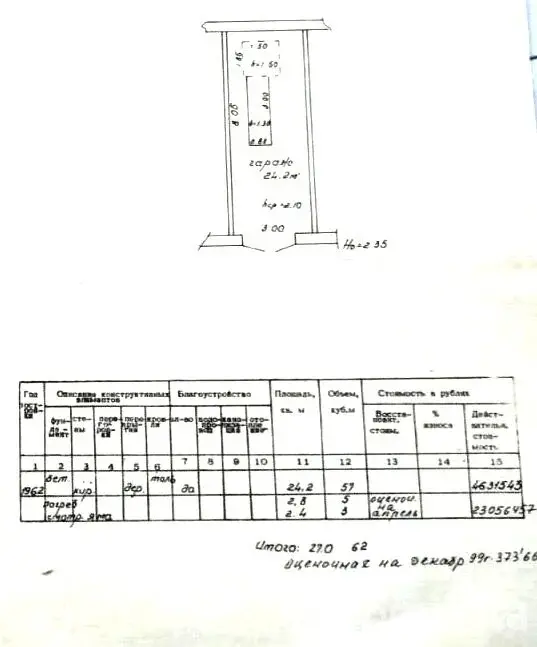 гараж, Минск, ул. Кедышко, д. 49, стоимость продажи 24 951 р.