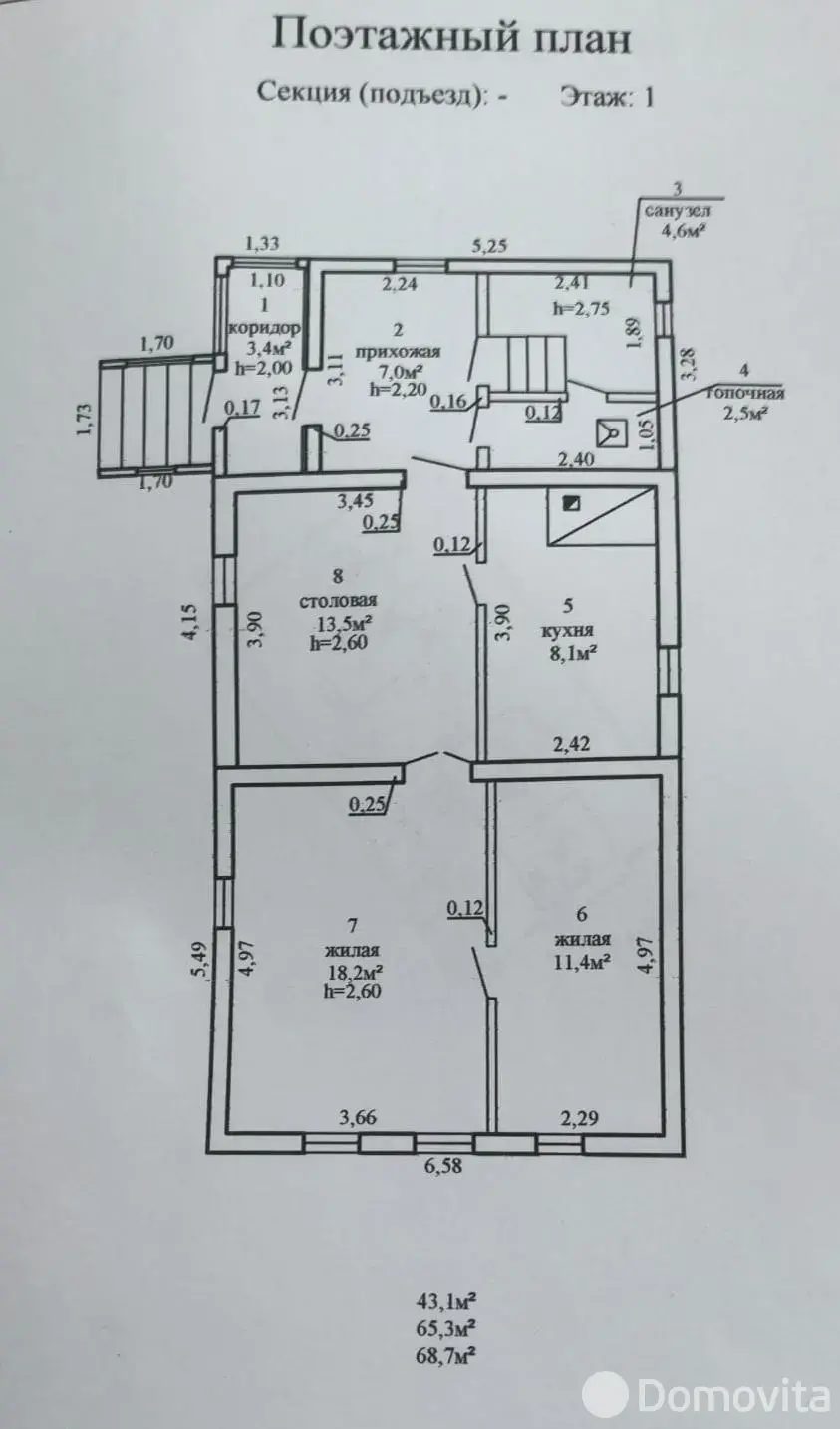 Цена продажи дома, Гомель, ул. Бабушкина, д. 5
