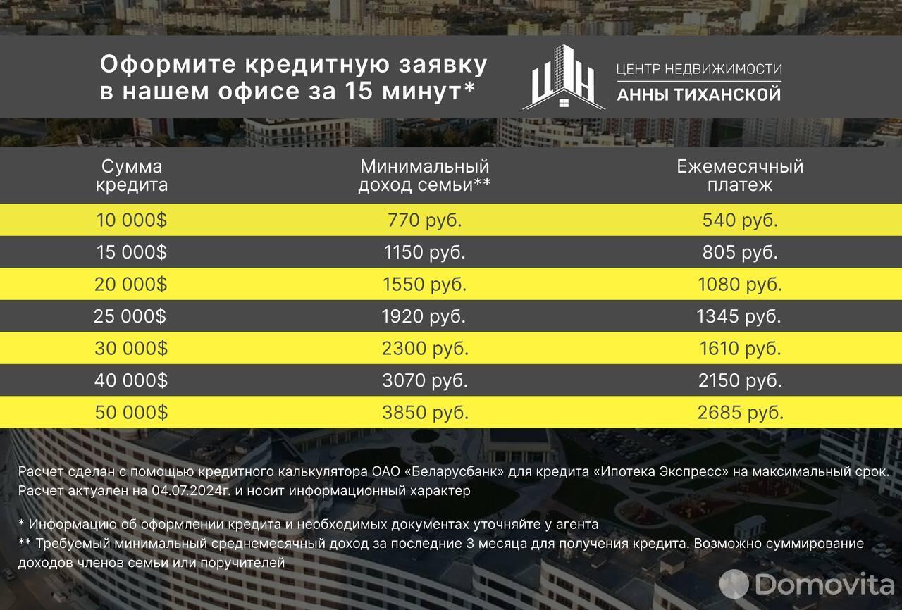 Продажа 2-комнатной квартиры в Минске, ул. Игоря Лученка, д. 16/1, 66371 EUR, код: 1029167 - фото 5