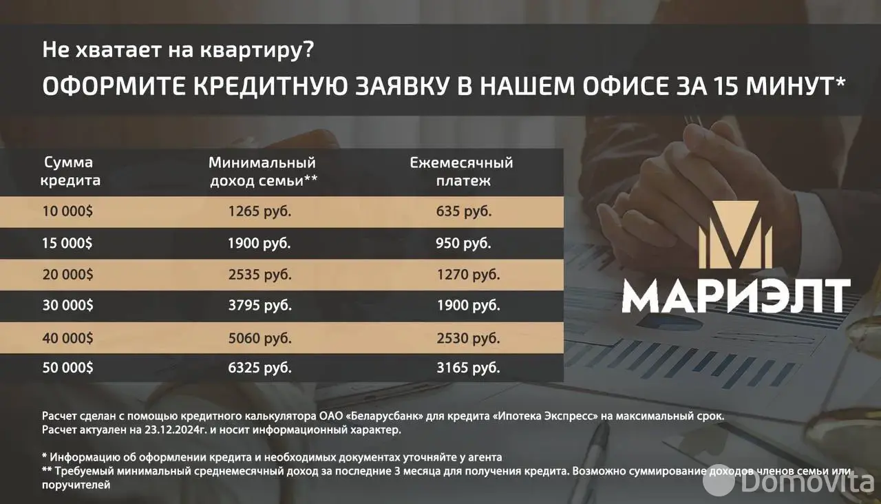 комната, Сеница, ул. Набережная, д. 55/Б/1 