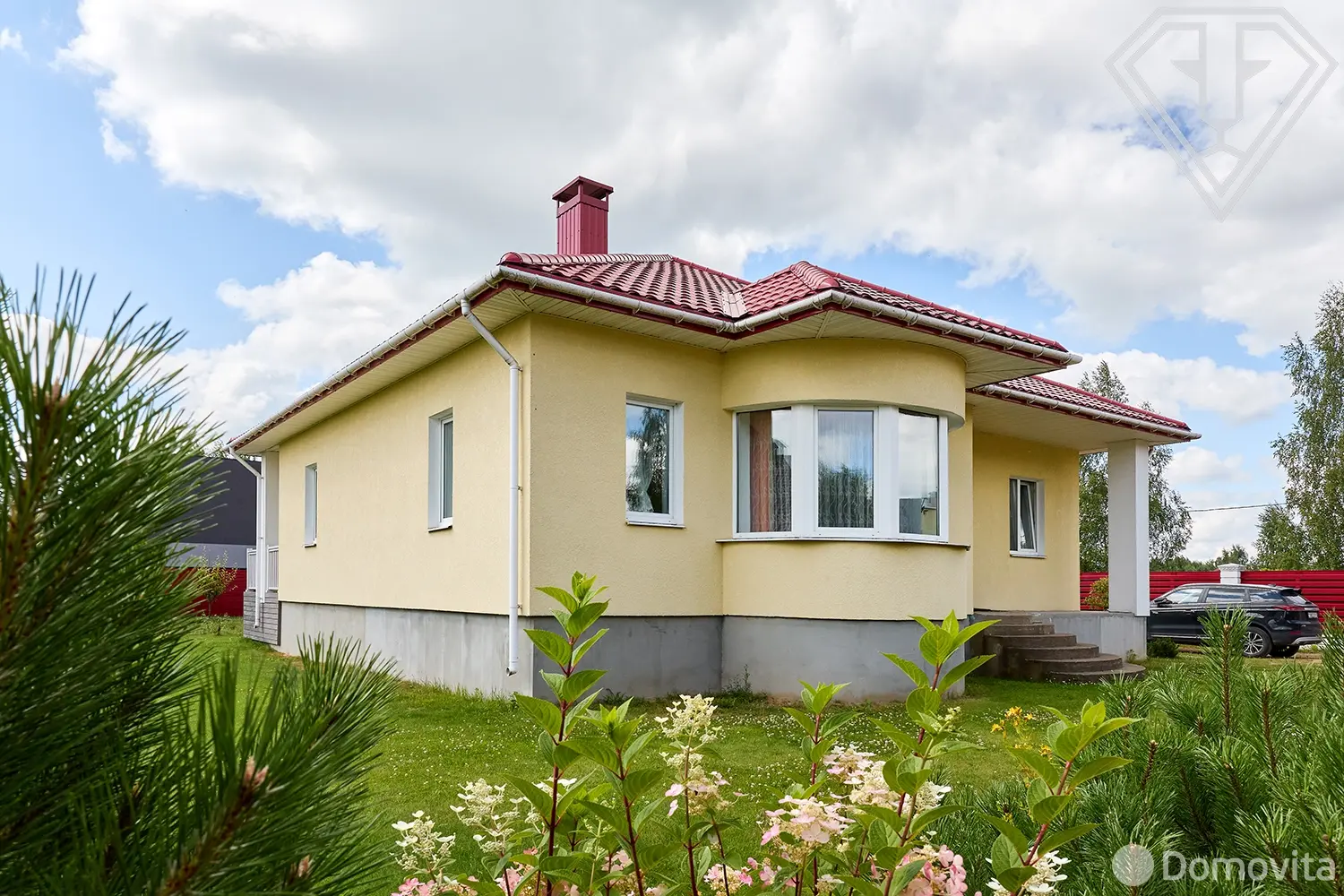 Стоимость продажи коттеджа, Колодищи, ул. Бирюзовая, д. 20