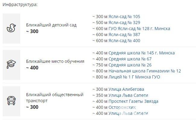 Продажа 2-комнатной квартиры в Минске, ул. Алибегова, д. 24, 97717 USD, код: 886704 - фото 6