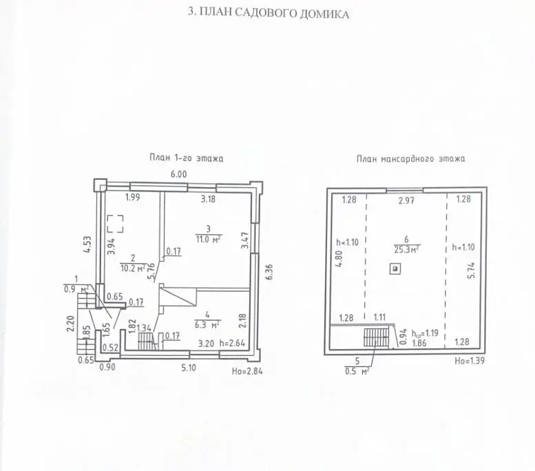 Стоимость продажи дачи, СИГНАЛ-2, 