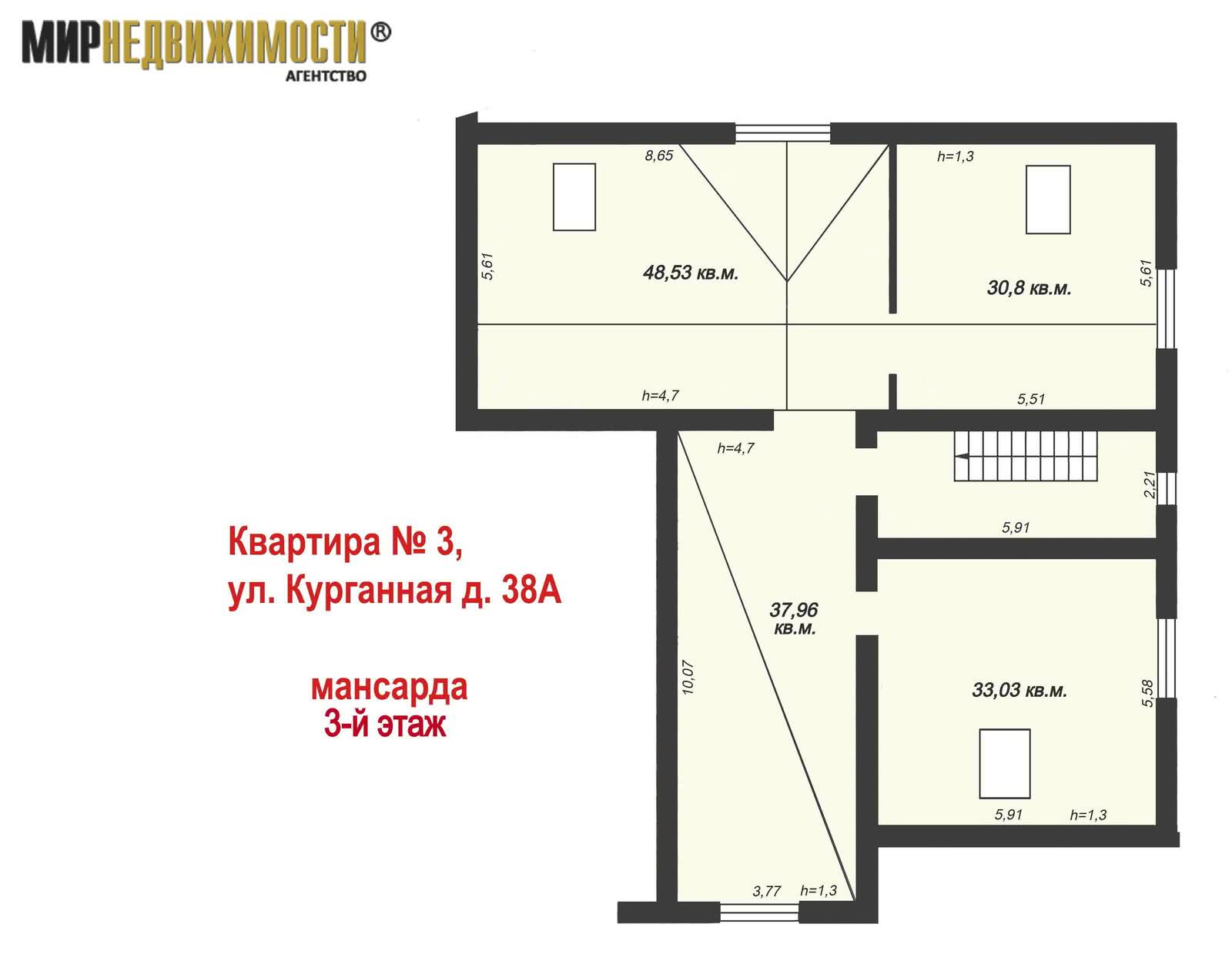 Цена продажи квартиры, Минск, ул. Курганная, д. 38/А