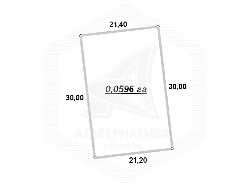 Цена продажи участка, Брест, 