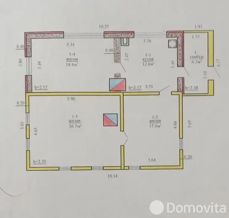 Стоимость продажи участка, Круглое, ул. Партизанская, д. 11
