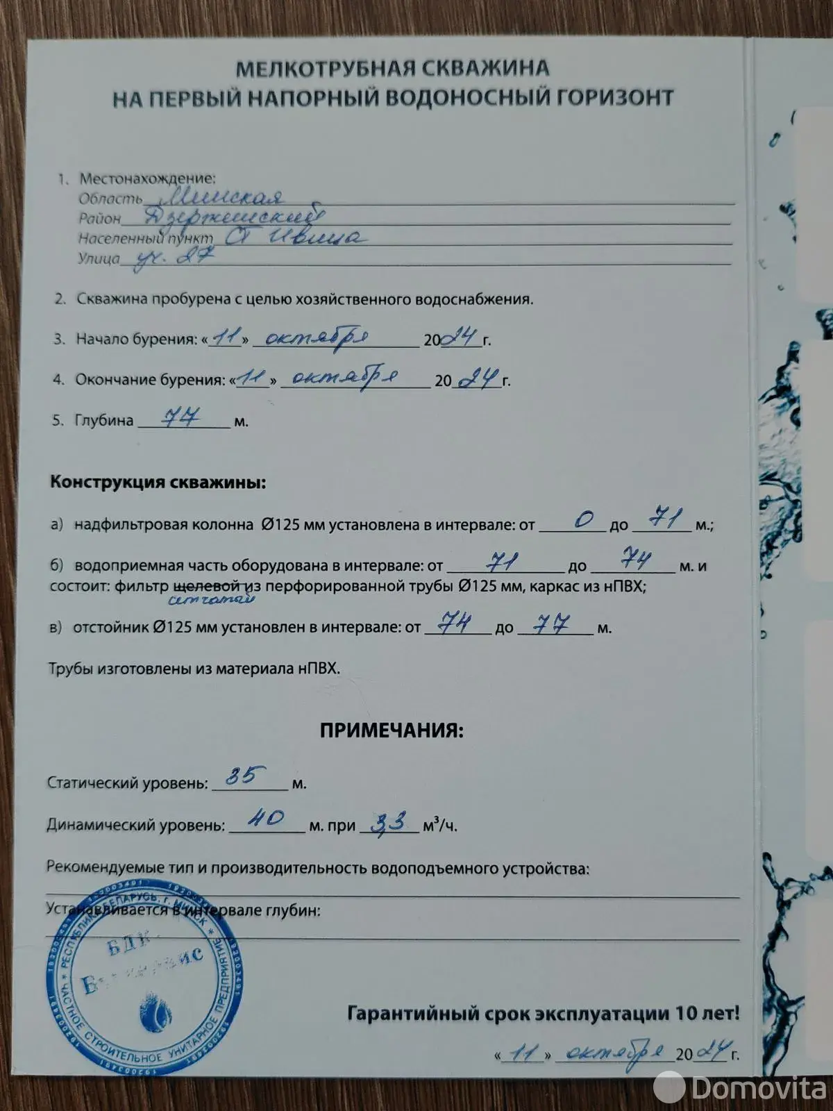 Цена продажи участка, Ивица,