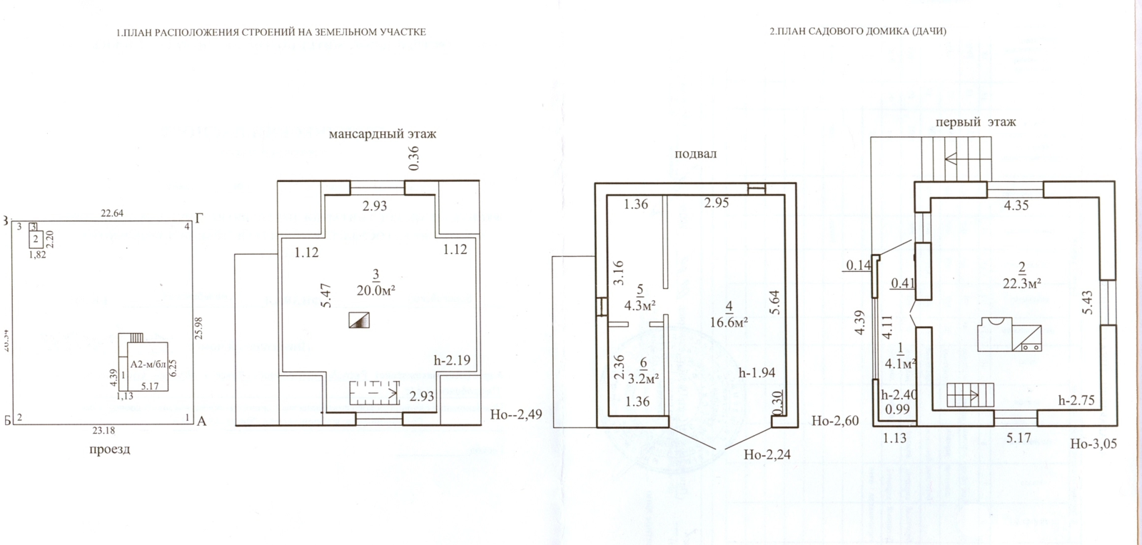 купить дачу, Волма,