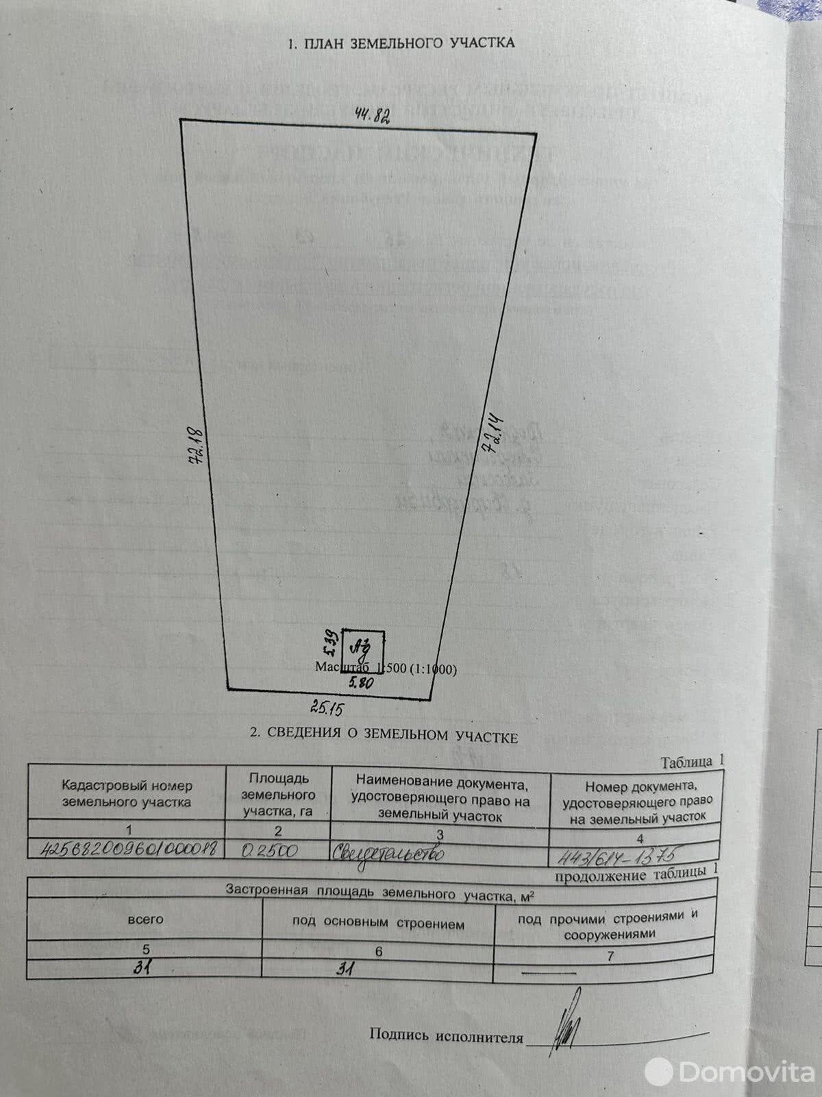 Цена продажи участка, Свиридовичи, д. 18