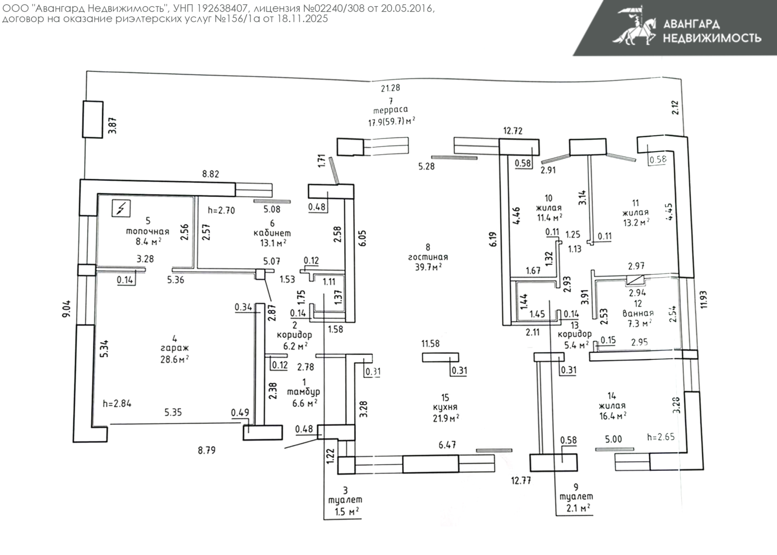 Стоимость аренды дома, Строчица,