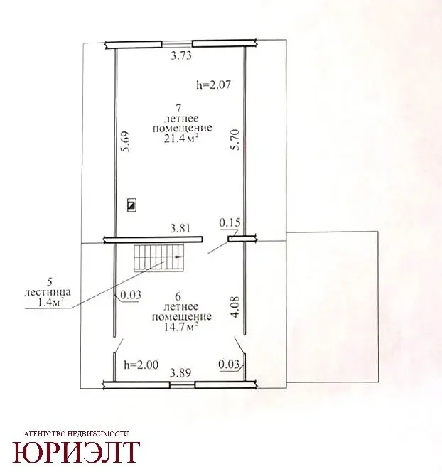 Цена продажи коттеджа, Малиновка, ул. Центральная