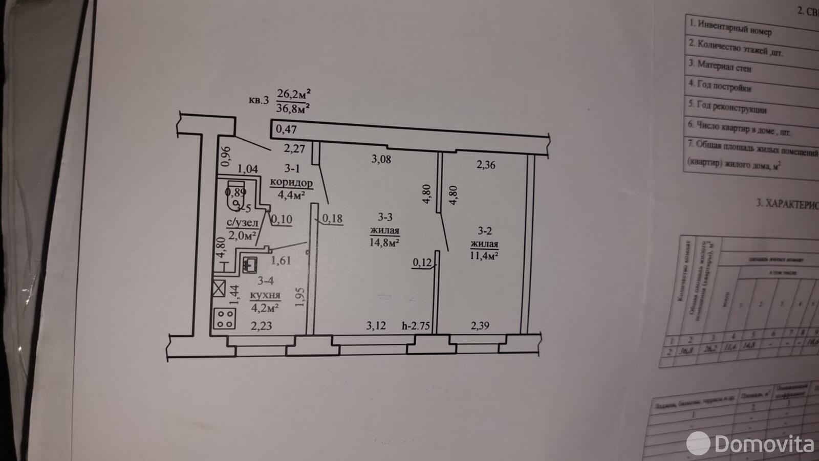 Стоимость продажи квартиры, Гомель, ул. Безымянная, д. 1