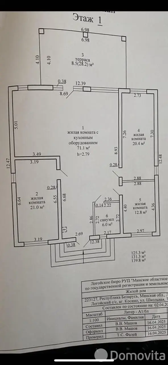 Цена продажи дома, Косино, ул. Школьная, д. 74