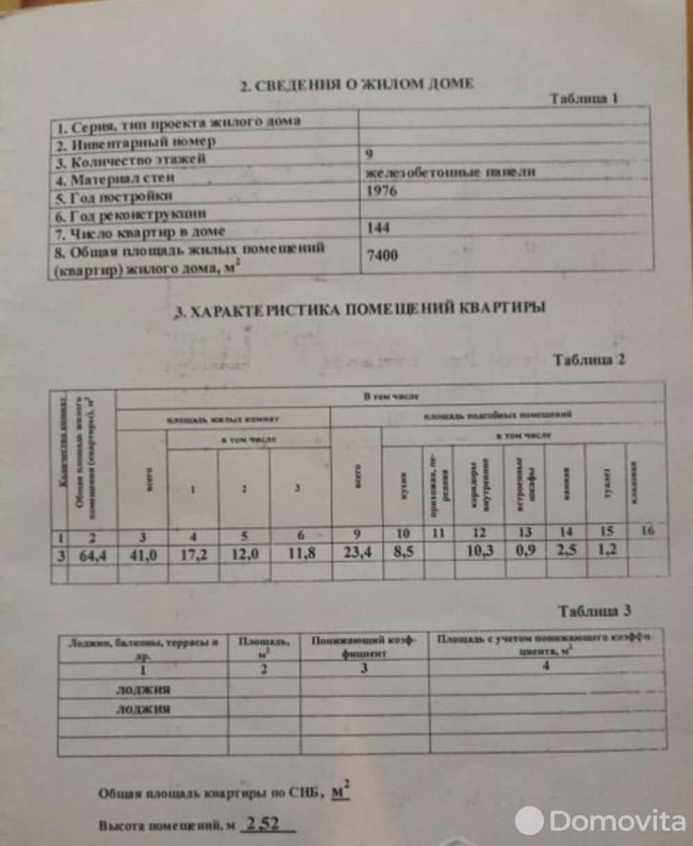 Стоимость продажи квартиры, Гомель, ул. Владимирова, д. 71