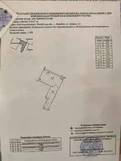 1-этажный коттедж, г. Витебск, ул. Щорса, д. 5А