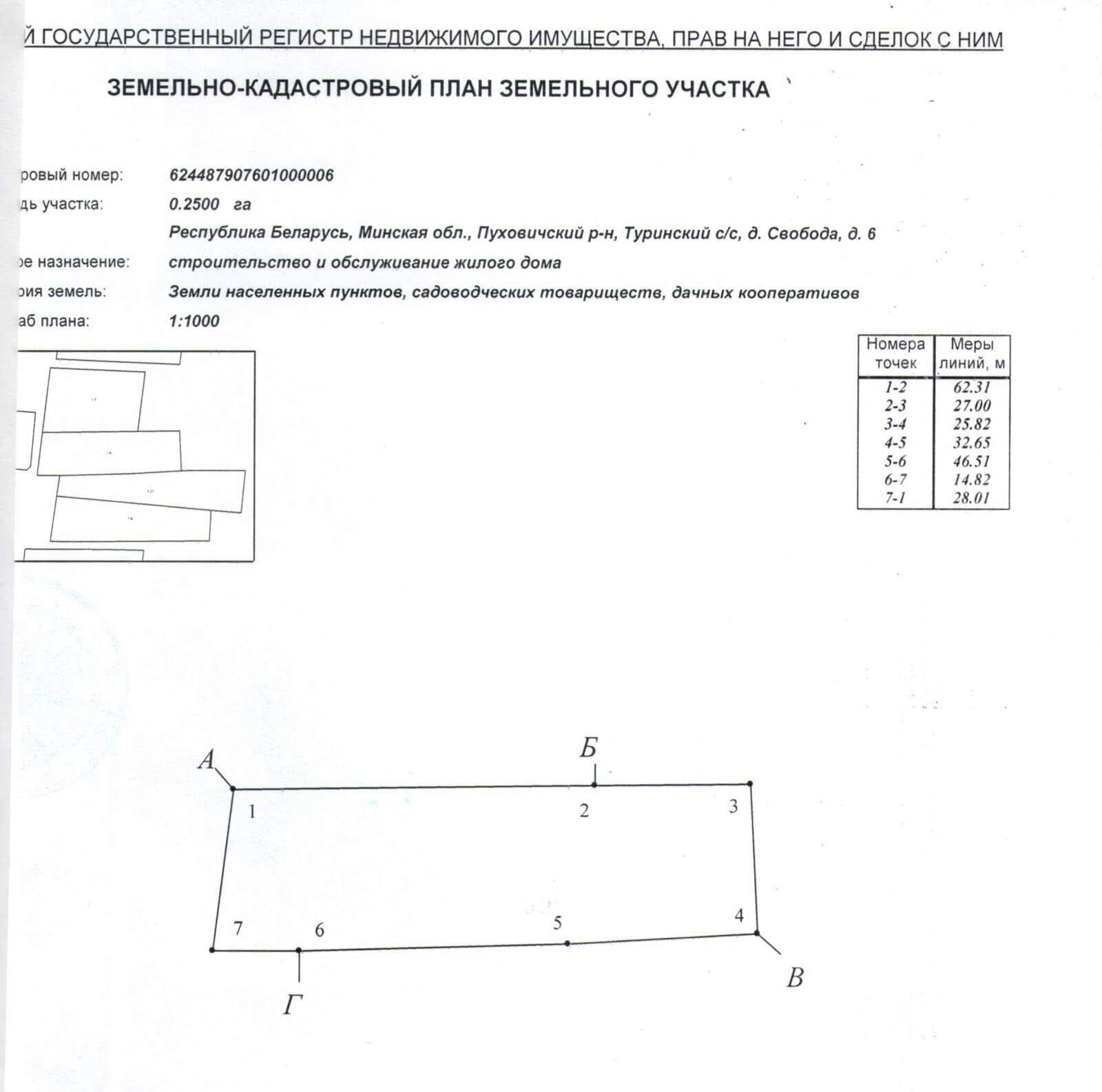 купить участок, Свобода, 