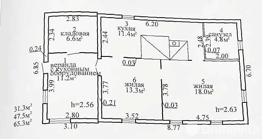 Стоимость продажи дома, Запрудье, д. 34