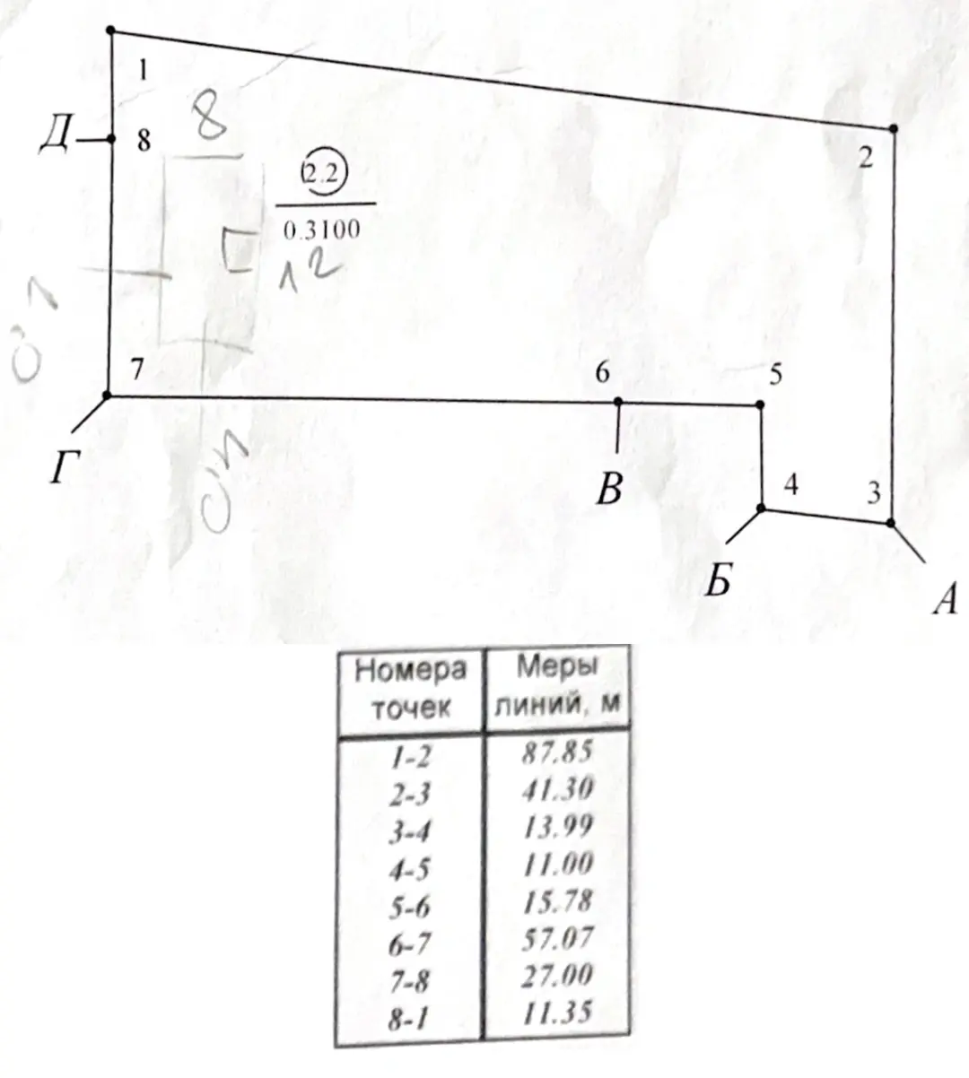 Стоимость продажи коттеджа, Воловщина, 