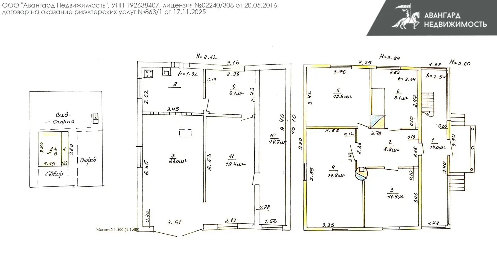 Стоимость продажи дачи, ЛАЗУРНОЕ, 