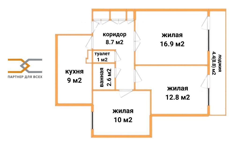 Цена продажи квартиры, Минск, ул. Немига, д. 8