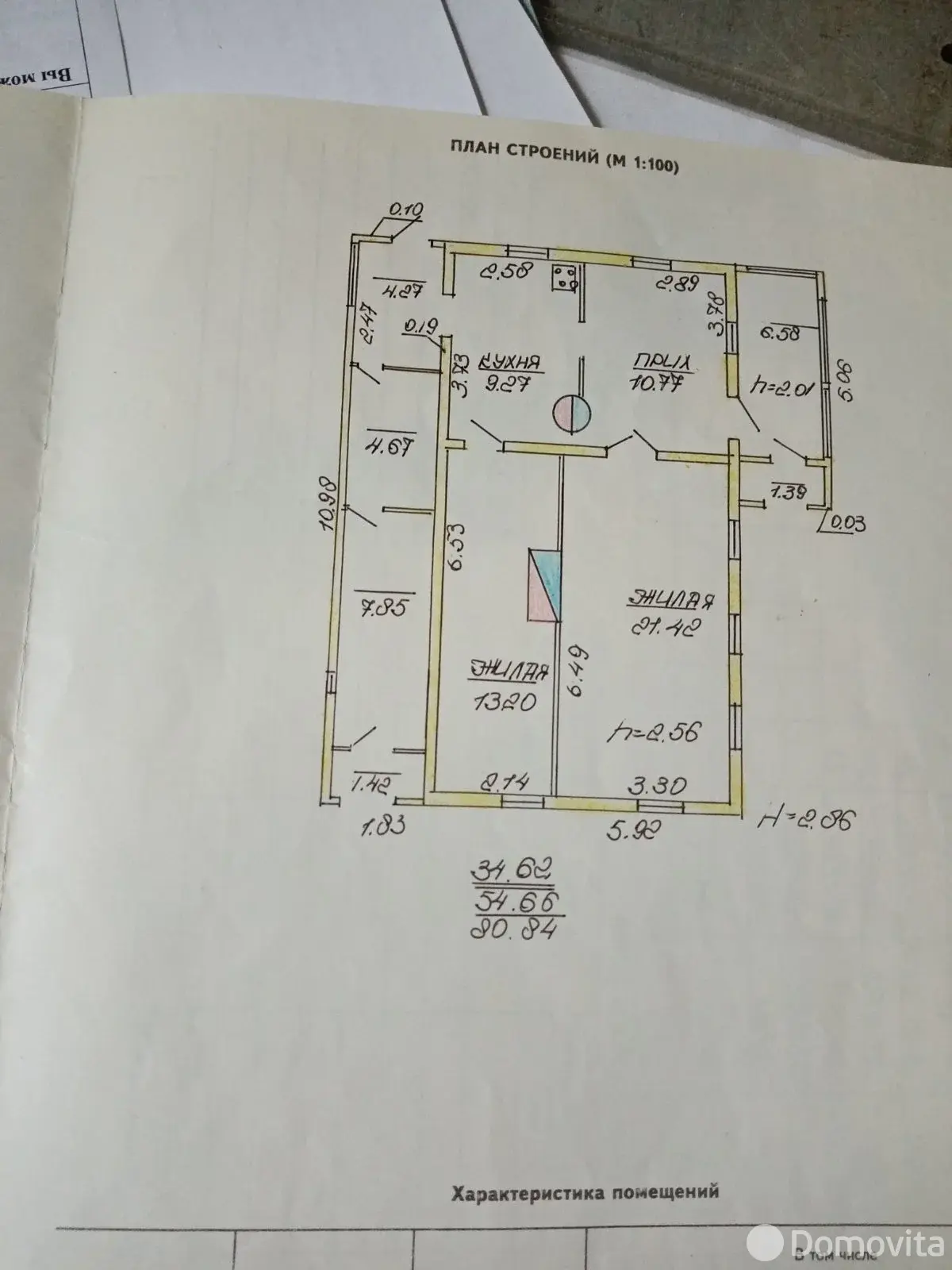 Цена продажи коттеджа, Крестьянка, 
