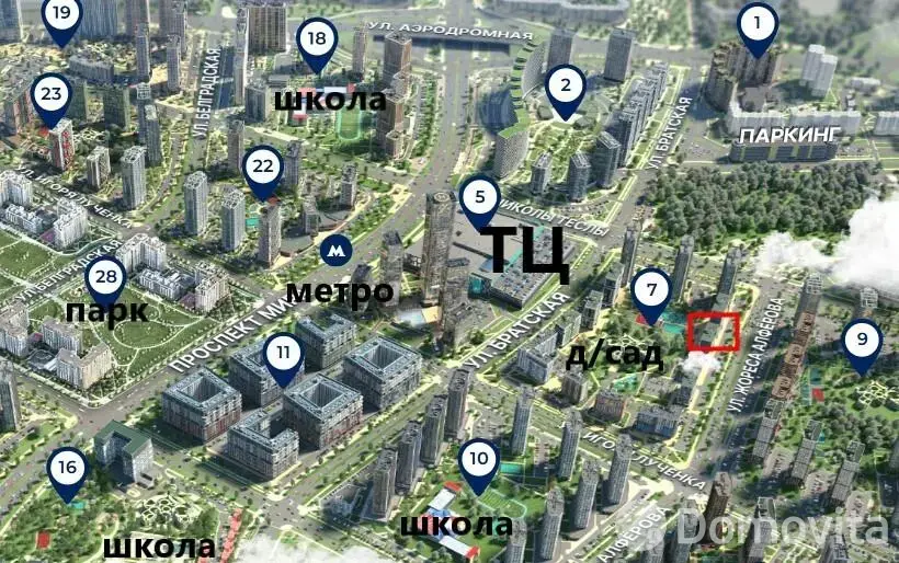 Цена продажи торгового объекта, Минск, ул. Жореса Алфёрова, д. 2