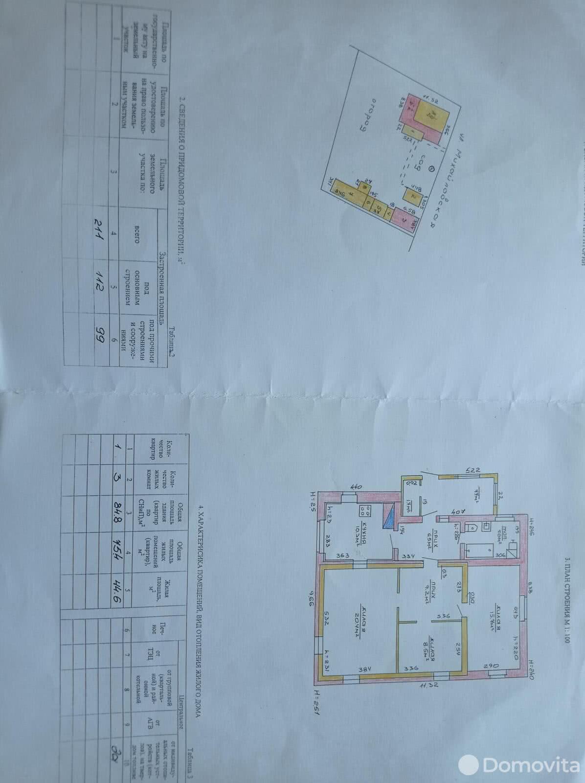 Стоимость продажи дома, Червень, ул. Михайловская, д. 15