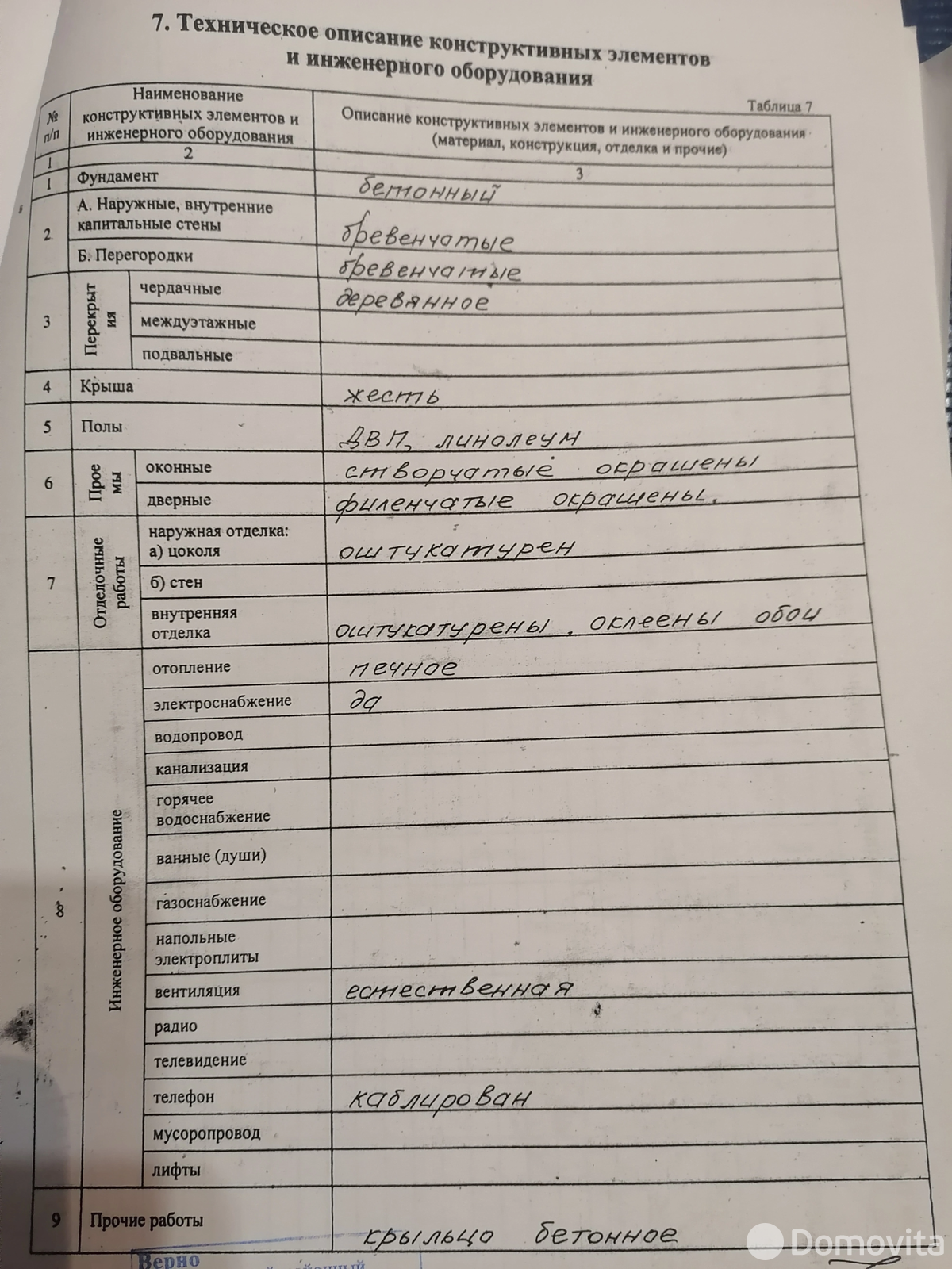 коттедж, Городок, ул. Молодечненская, д. 70