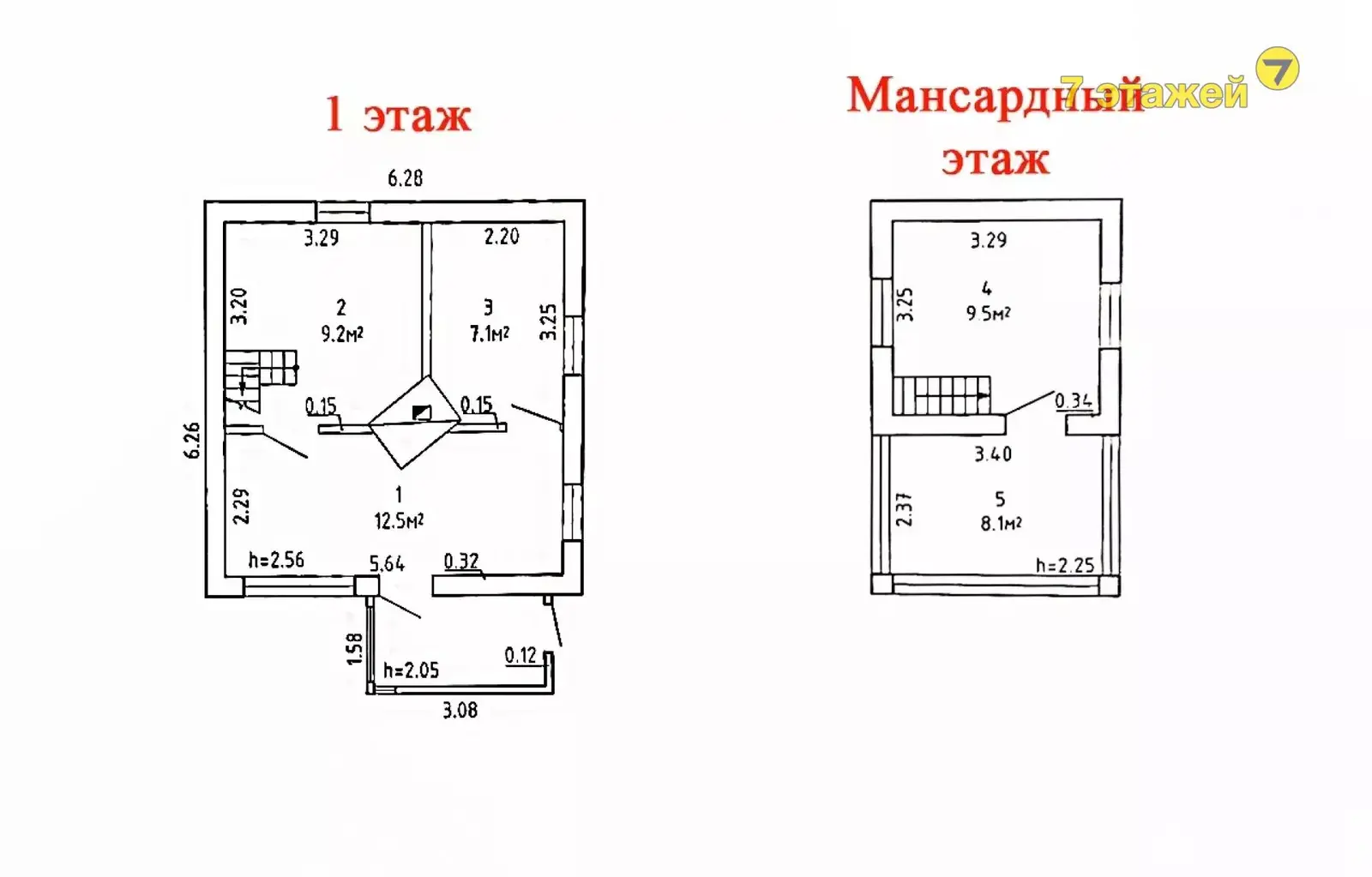 Цена продажи дачи, Заря-81, 