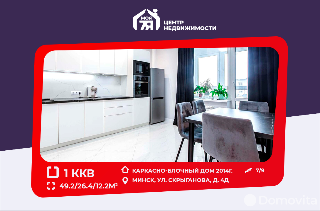 Цена продажи квартиры, Минск, ул. Скрыганова, д. 4Д