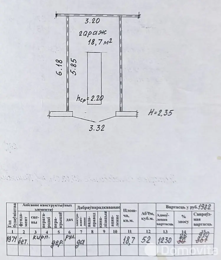 Стоимость продажи гаража, Минск, ул. Халтурина, д. 62