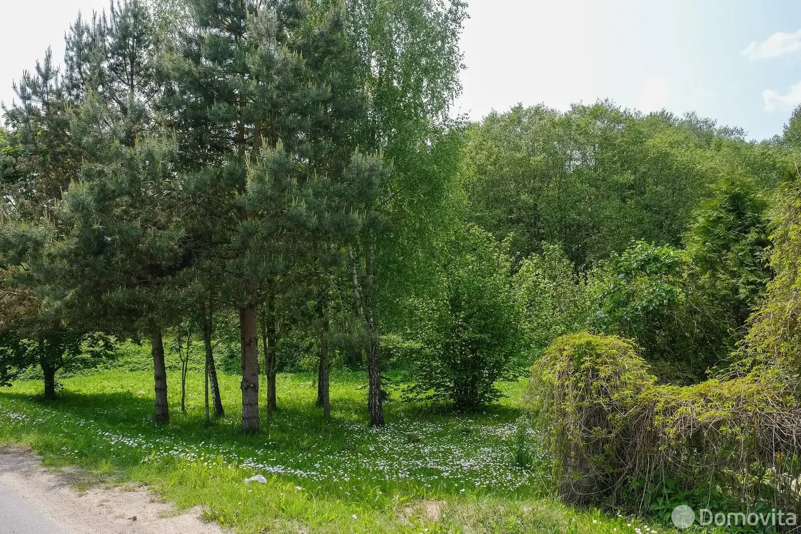 Стоимость продажи дома, Малые Гаяны, ул. Центральная, д. 3/А