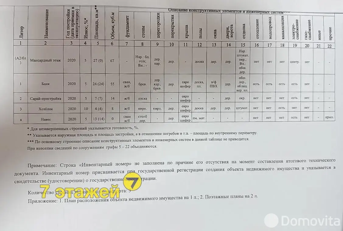 Продажа 2-этажной дачи в Химик Гомельская область, 35000USD, код 183504 - фото 30