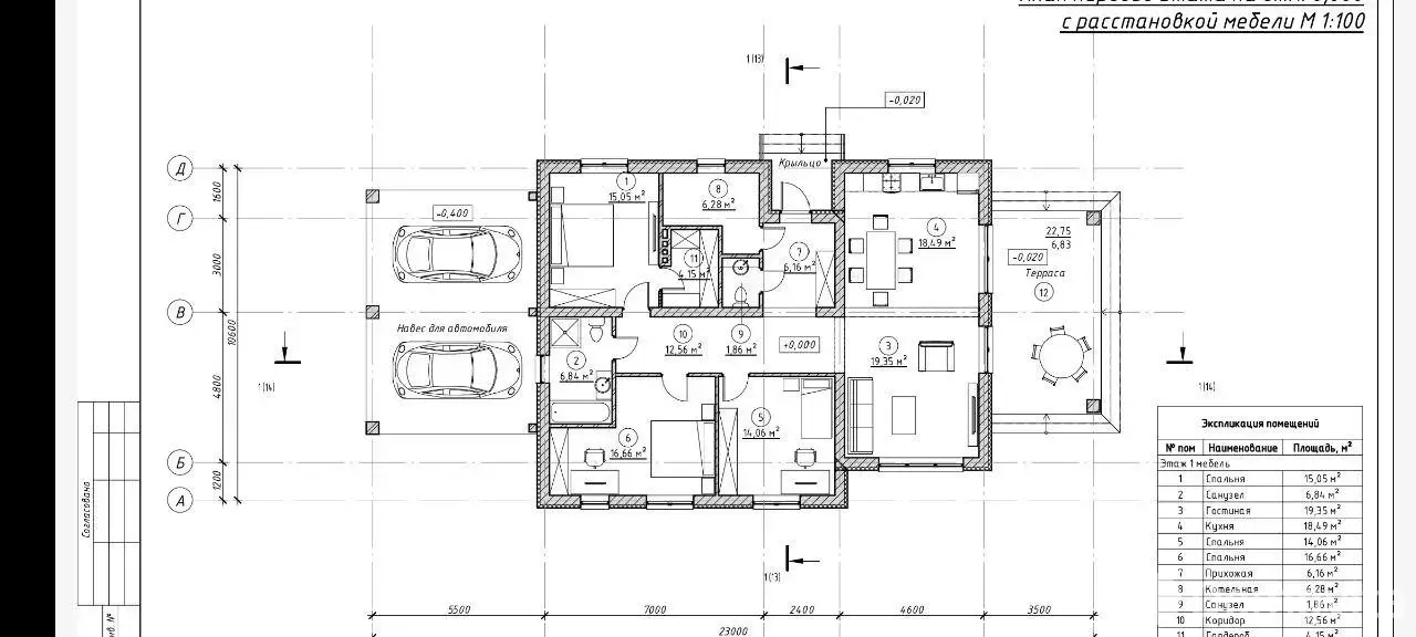 Цена продажи коттеджа, Волковичи, ул. Ружанская, д. 12/А