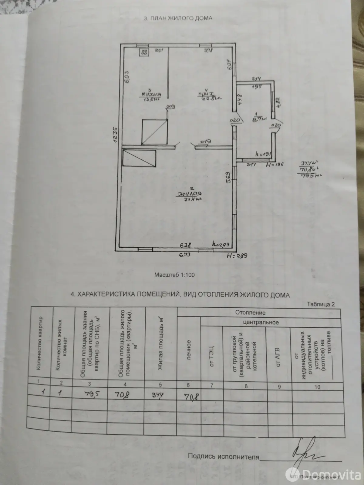 дача, Красный Дар, 