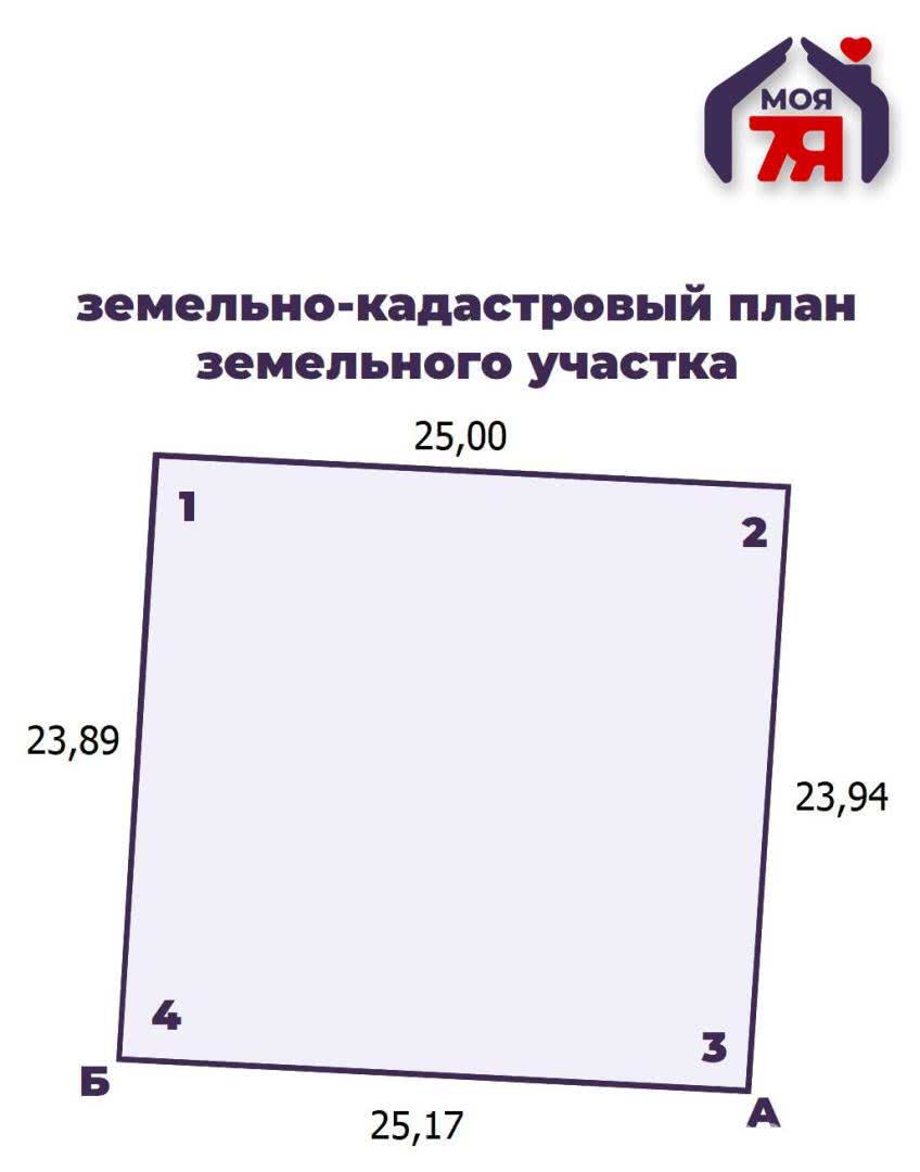 участок, Бытовик-92, - лучшее предложение