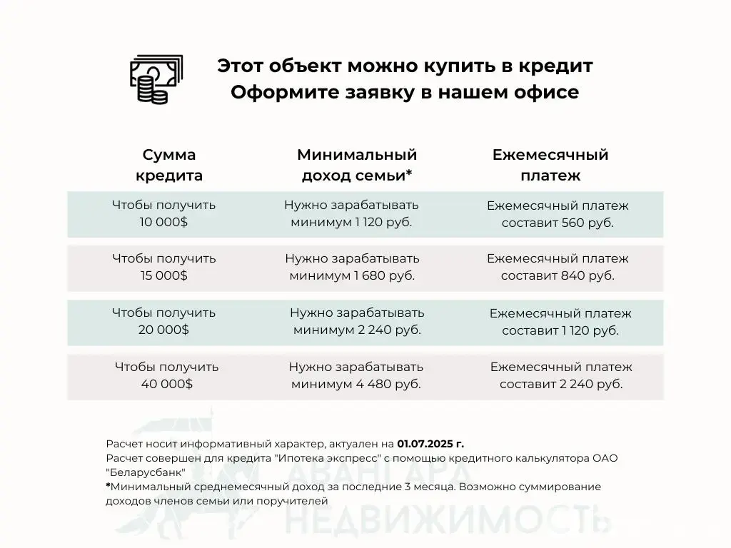 комната, Копыль, ул. Партизанская, д. 6/2 - лучшее предложение