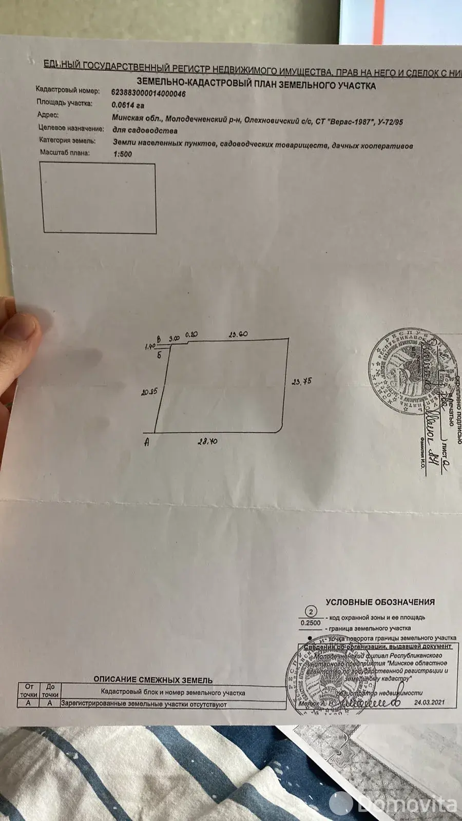 Цена продажи участка, ВЕРАС-1987, 