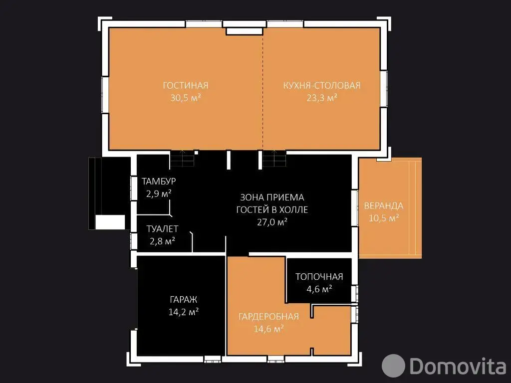 Стоимость продажи коттеджа, Брест, ул. Старожитная, д. 10/1