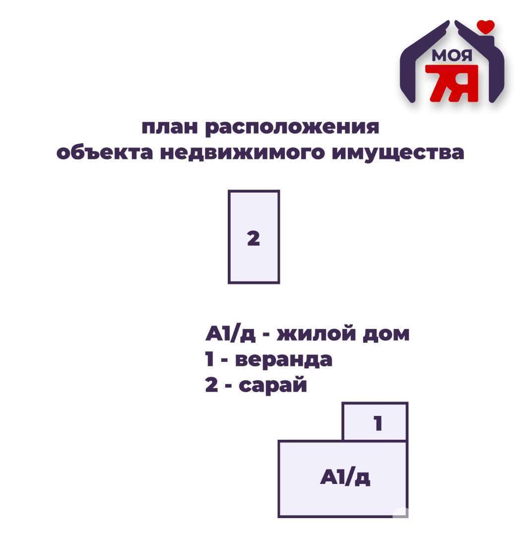 продажа коттеджа, Городище, 