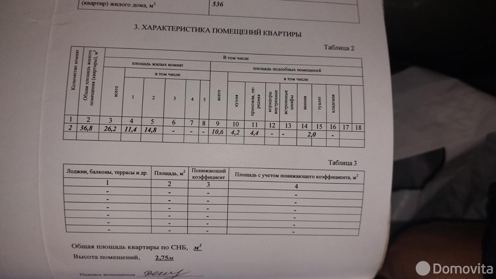 Стоимость продажи квартиры, Гомель, ул. Безымянная, д. 1