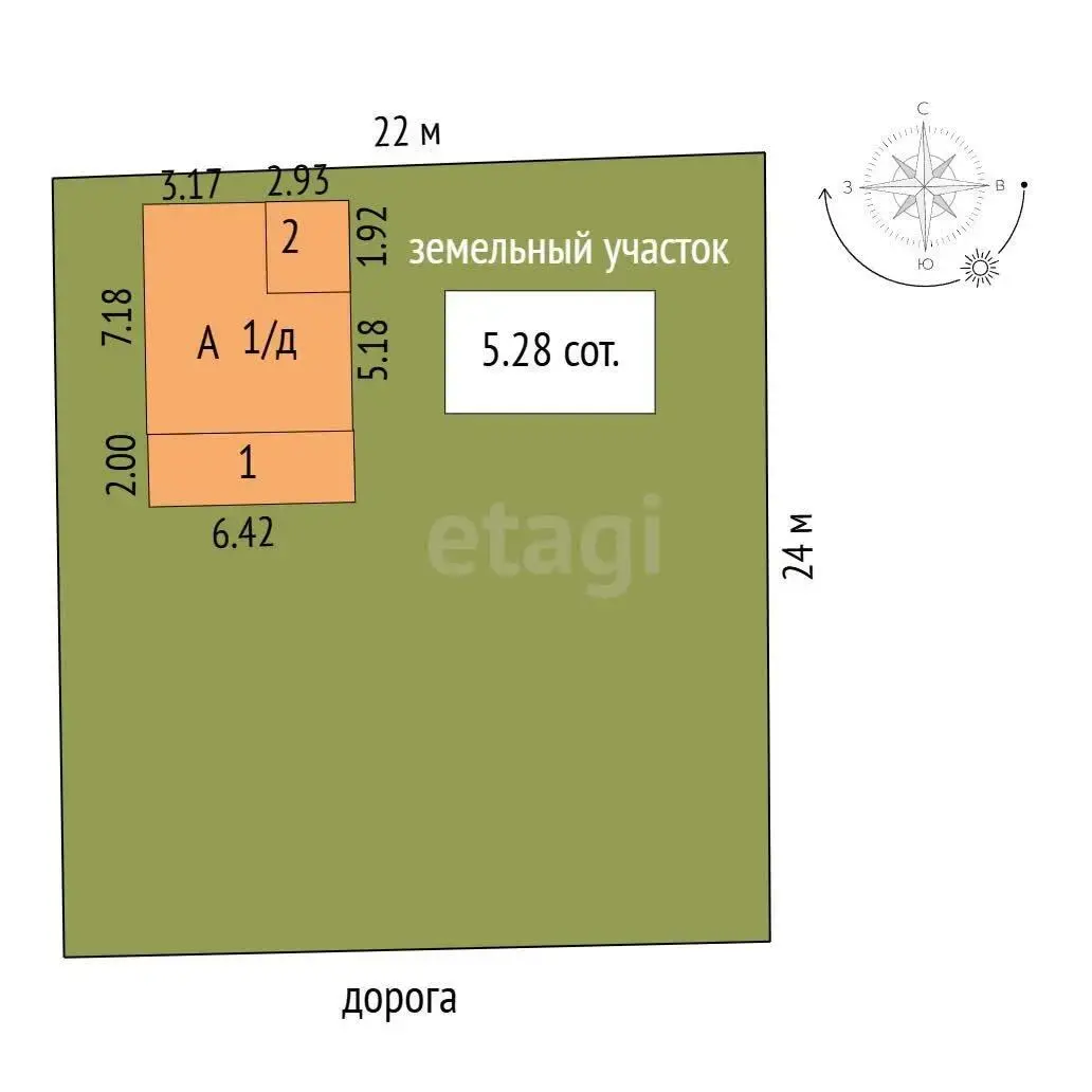 дача, Лесная поляна, 