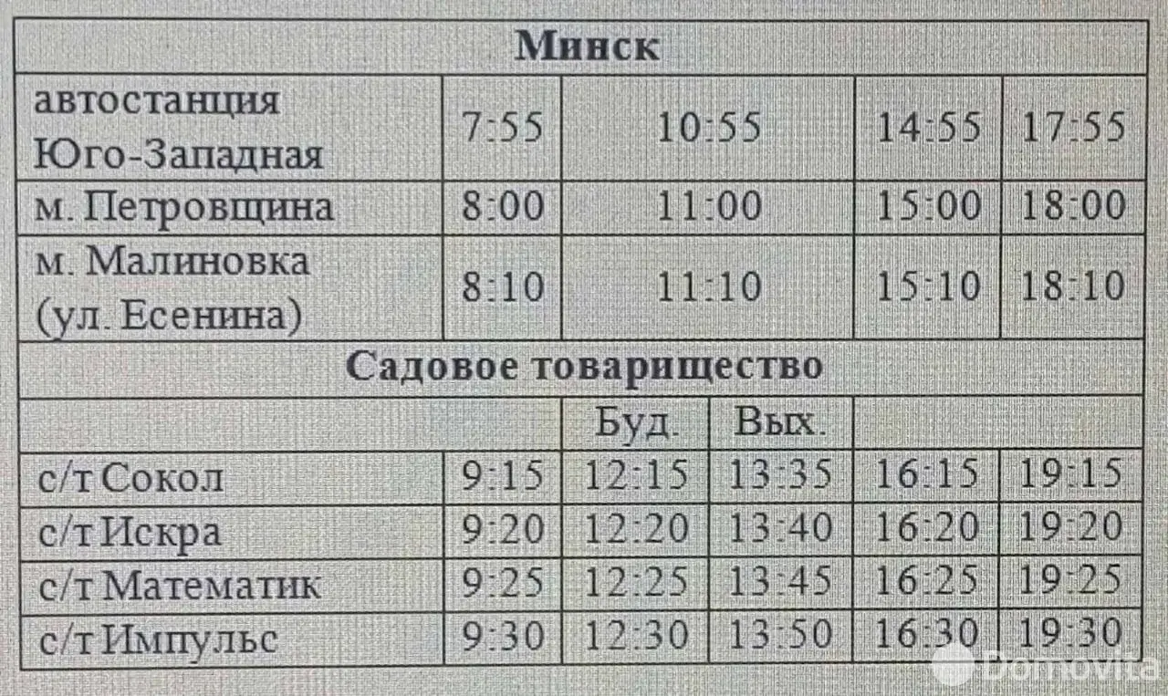 Стоимость продажи дачи, Импульс-садовод, 