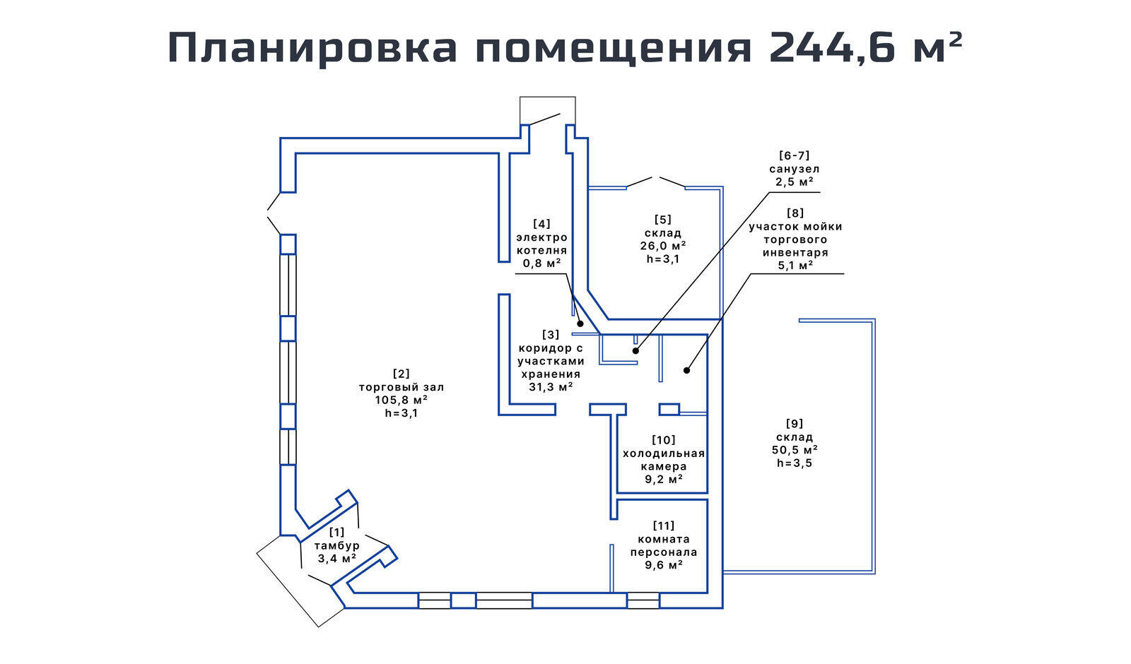 Продажа торгового помещения на ул. Кирова, д. 46 в Могилеве, 235000EUR - фото 6